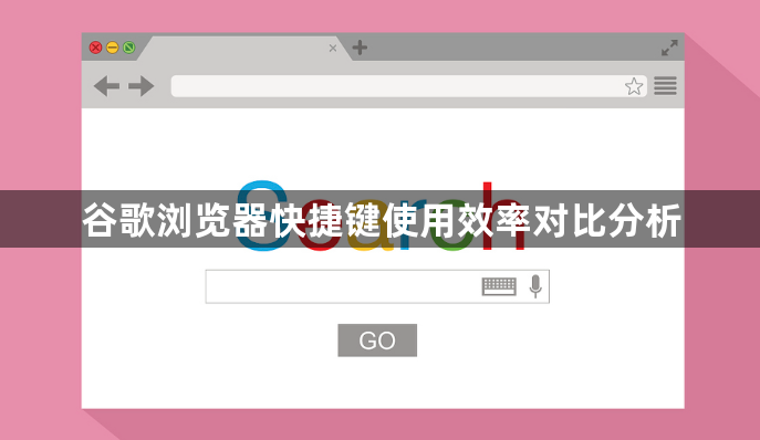 谷歌浏览器快捷键使用效率对比分析1